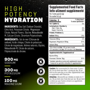Insaltd-Product_Image-CDN-Citrus-2