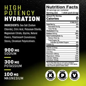 high protency
